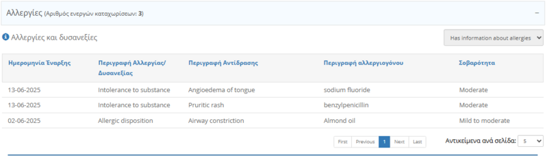 File:CD Allergies (EL).png