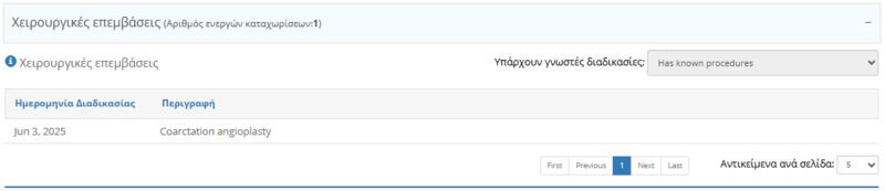 File:CD Surgical Procedures (EL).png