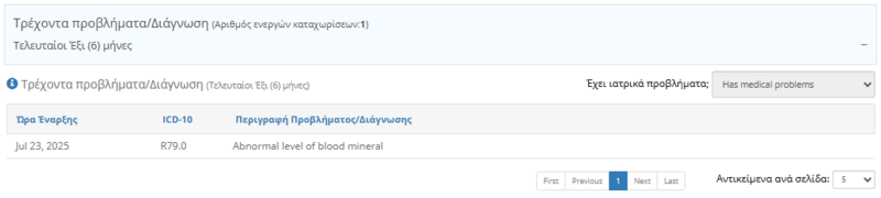 File:Current Problems (EL).png