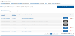 Εικόνα 6.0: Μενού Ηλεκτρονικών Διασυνοριακών Υπηρεσιών.