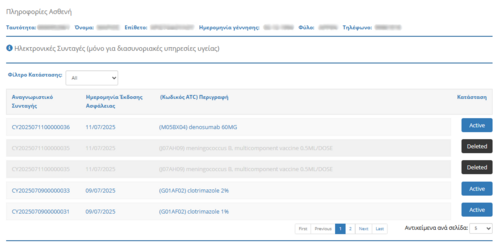 Εικόνα 4.3: Προβολή Ηλεκτρονικών Συνταγών για Διασυνοριακές Υπηρεσιες Υγείας.