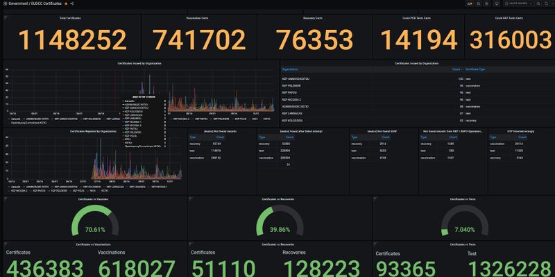 File:Grafana1.JPG