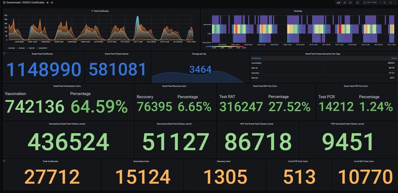 File:Grafana2.JPG