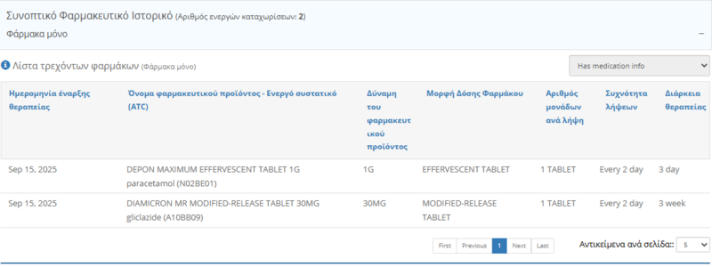 File:Medication Summary Preview (EL).png