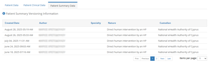 Εικόνα 4.2.10: Ιστορικό Εκδόσεων Συνοπτικών Ιστορικών Υγείας Ασθενούς.