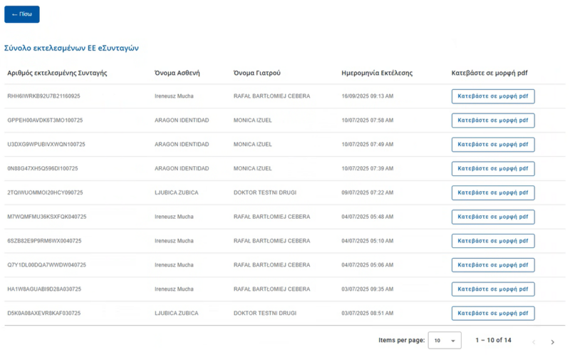 File:View all EU Dispensed ePrescriptions 2 (EL).png